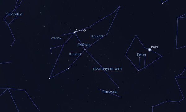 Созвездие лебедь Денеб