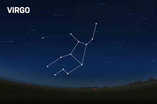 Virgo Созвездие