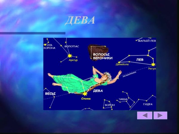 Дева знак зодиака Созвездие