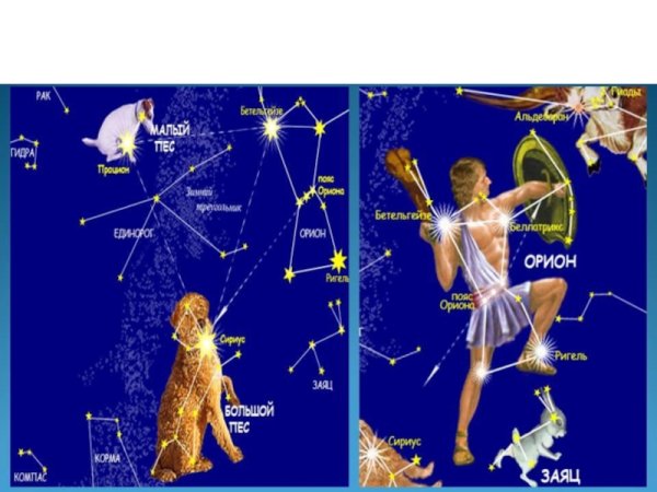 Плеяды Созвездие невооруженным глазом