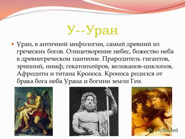 Греческий Бог Уран