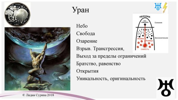 Уран Бог древней Греции