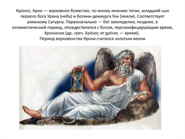 Уран Бог неба