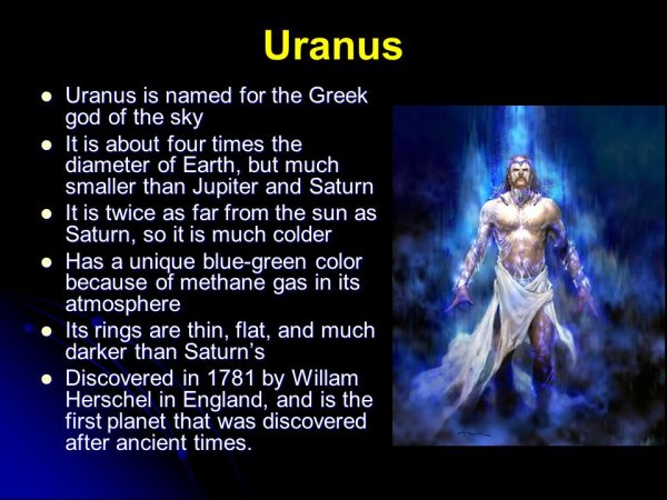 Уран Бог древней Греции