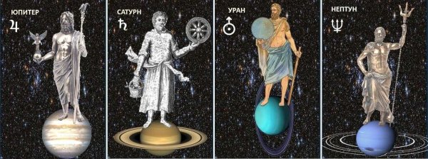 Планета Уран названа в честь Бога