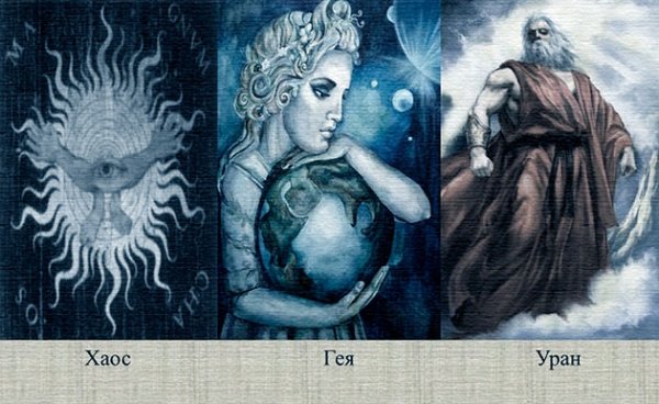 Уран скульптура