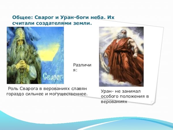 Мифы древней Греции Уран