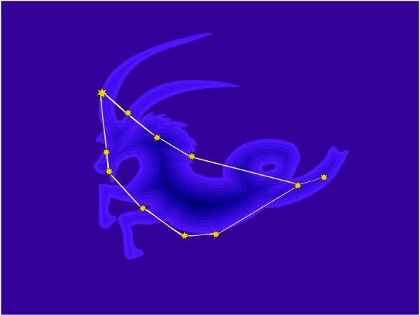 Зодиакальное Созвездие Козерог