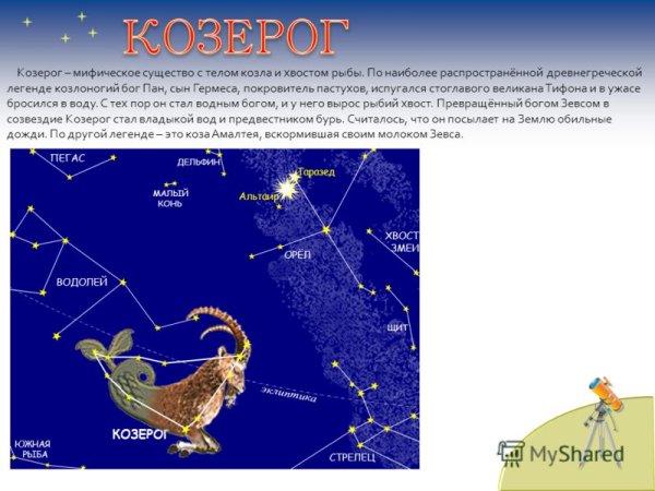 Самая яркая звезда в созвездии козерога