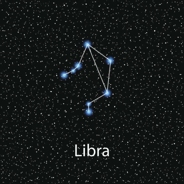 Libra весы знак зодиака Созвездие