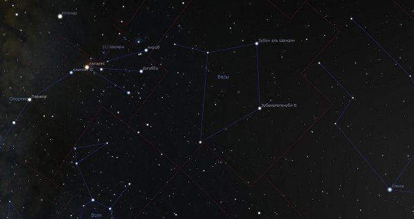 Звезда Мафусаил в созвездии весы