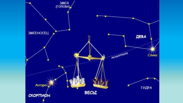 Созвездие весы