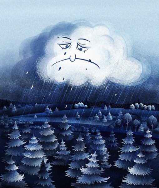 Сюрреализм глаза