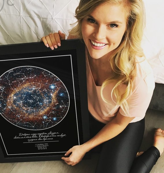 Звездное небо подарок