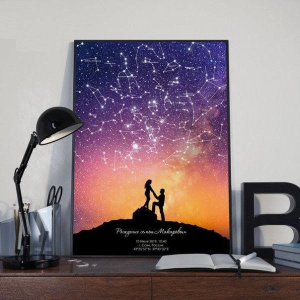 Постер звездное небо