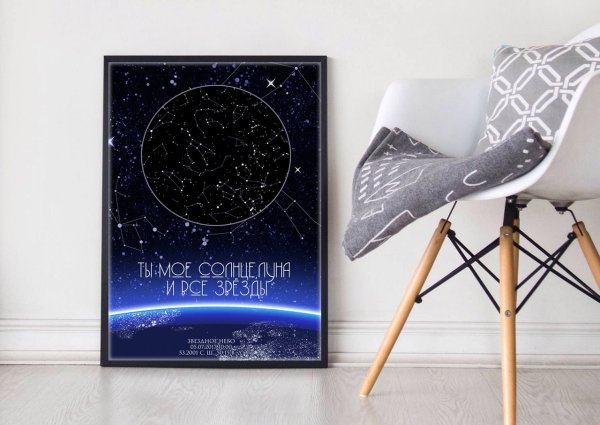 Постер звездное небо
