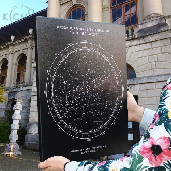 Карта звездного неба подарок