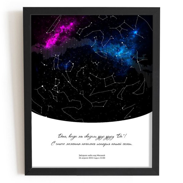 Звездная карта