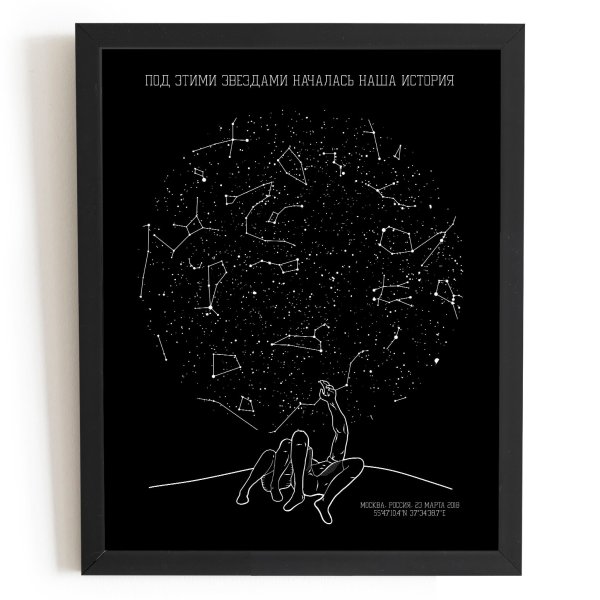 Звездное небо подарок