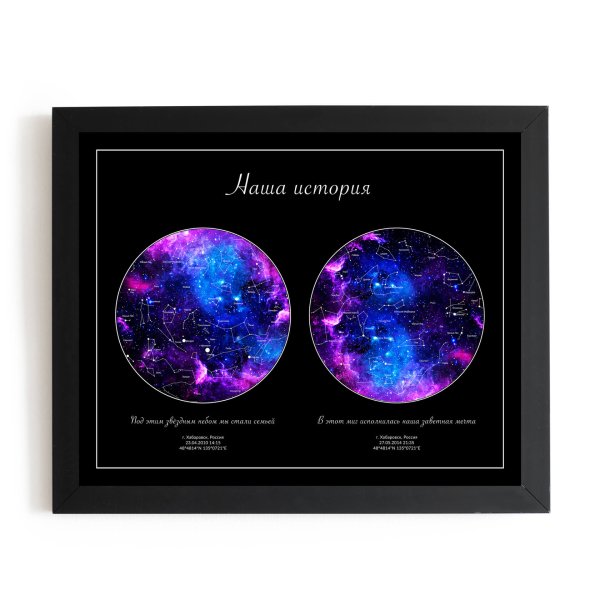 Постер звездное небо