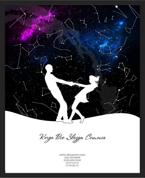 Фразы для звездной карты