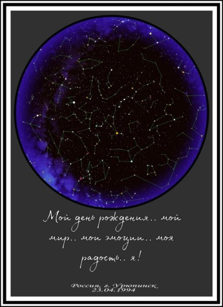 Иллюстрации с изображением звездного неба