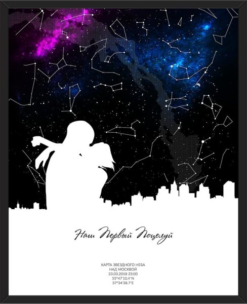 Космос созвездия