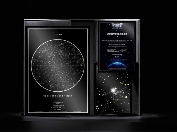 Влюбленные под звездами