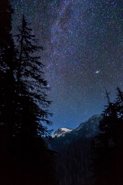 Звездное небо Starry Sky