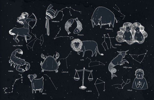 Звёздное небо знаки зодиака с созвездиями