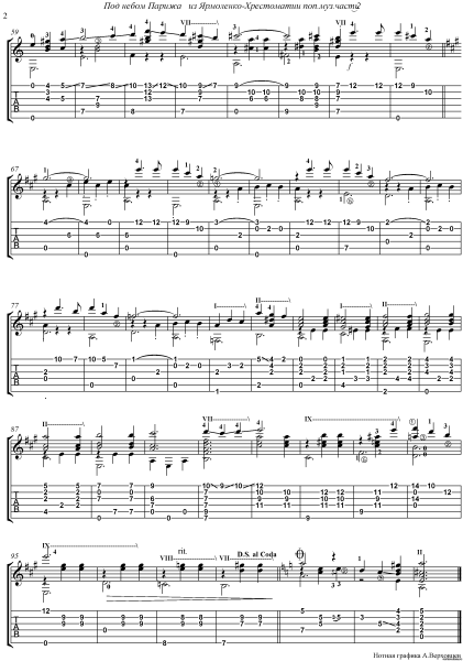 Под небом Парижа Ноты для аккордеона