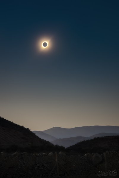 Природное явление солнечное затмение