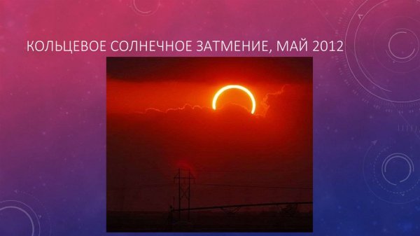 Затмение солнца