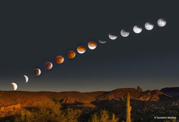 Необычные лунные затмения