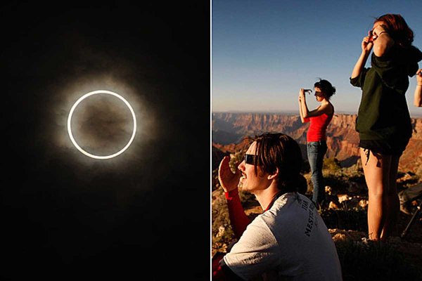 Аналемма Юпитера