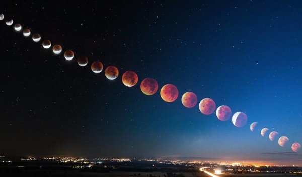 Движение Луны