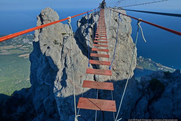 Дорога никуда