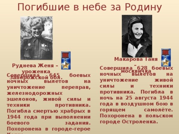 Война победа память