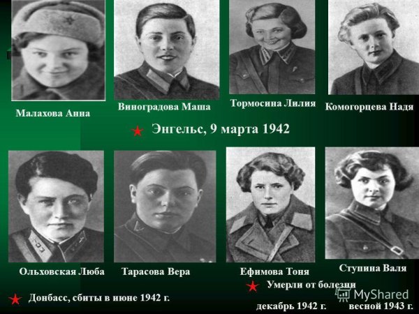 Андрей Яковлев художник