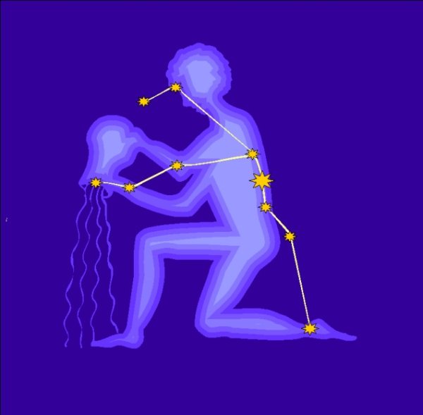 Созвездие Водолей астрономия