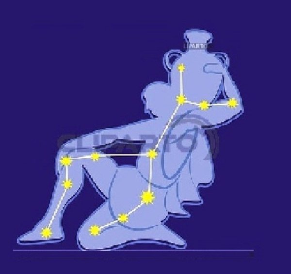 Как выглядит Созвездие Водолея