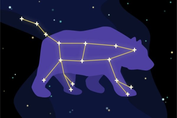 Ursa Major Созвездие