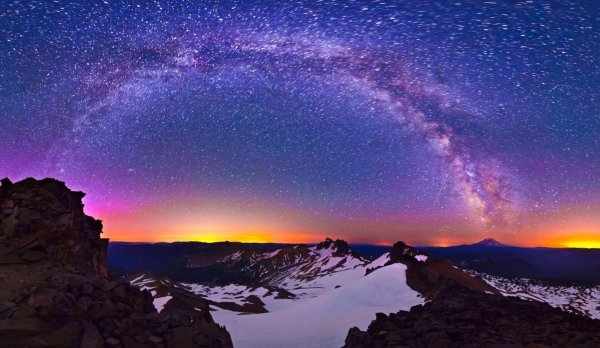 Млечный путь космос