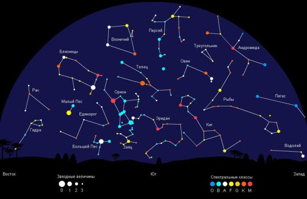 SKYMAP Звездная карта
