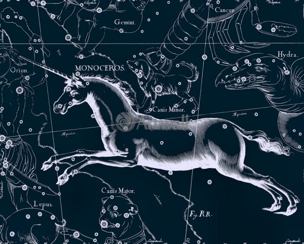 Схемы созвездий