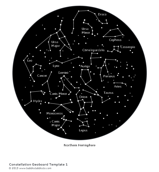 Звездный атлас Северного полушария