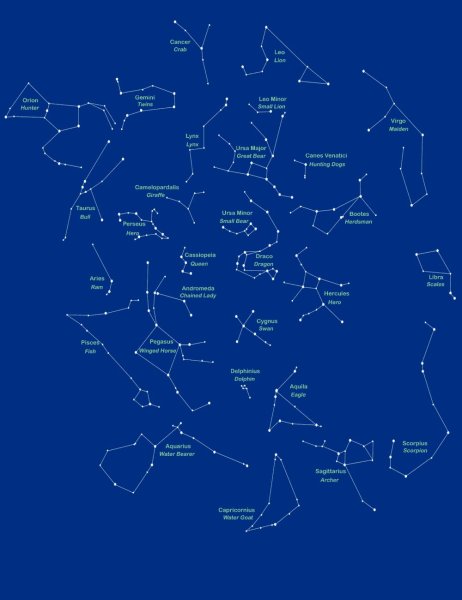 Созвездие Волопаса на карте звездного неба