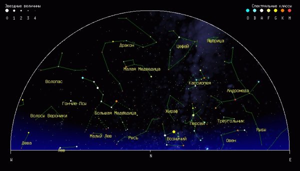 Атлас звездного неба