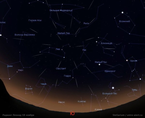 Звездное небо созвездия