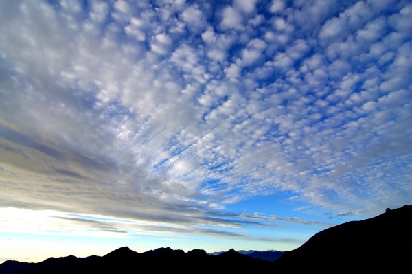 Небо с облаками